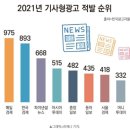 쏘냐 - 양천구 신정중앙로 104 | 쏘냐