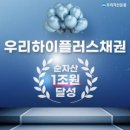하이물류유통 이미지