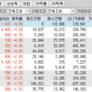 (주)세원산업개발 이미지