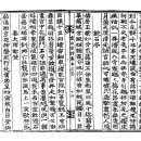 고방[6972]허백당虛白堂성현成俔- 姜太師 邯贊[강태사감찬] 이미지