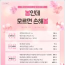 로하스코
