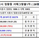 시화삼환아파트 이미지