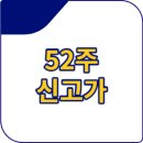 (주)세아코퍼레이션 이미지