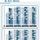 최강센트럴자이공인중개사사무소 이미지