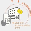 윤앤김부동산공인중개사사무소 이미지