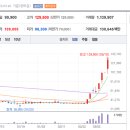신풍종합개발 이미지