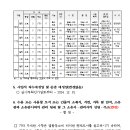 수원-1859 이미지