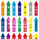 에이치제이제이 네이버블로그