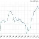 (주)에스엔피월드 이미지