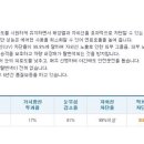 함열자동차유리