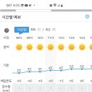 RE:(취소)11월18일(월) 서해바다 해솔길 트레킹과 궁평유원지 캠핑여행(당일)(장봉대장님) 이미지