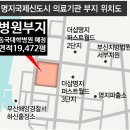 국제메디컬(주) 네이버블로그
