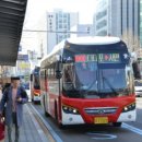 부산역(03063) 이미지