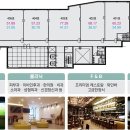 노블레스(장현노블레스상가) 이미지