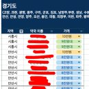 정왕약국 이미지
