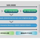 두원디자인