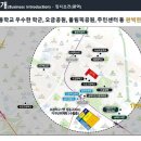 노블시티 이미지