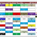 세븐일레븐 성남모란역점 이미지