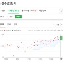 김정도이비인후과  의원 이미지