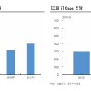 신일벤더