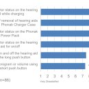 예스보청기 이미지