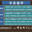 해남교통사무실입구~신안교차로 | 전라남도 행정심판 재결례-창업사업계획 불승인처분 취소 청구