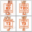 메가메드