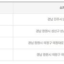 스크린멀티복권방