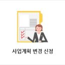 청년농업인 영농정착 지원사업-농림부 이미지