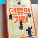 [이상희, 윤신영] 인류의 기원 이미지