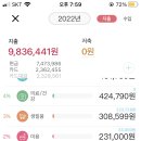 실비이발 네이버블로그