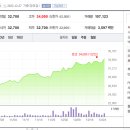 네이처코퍼레이션 이미지