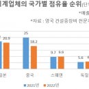 현대비즈 이미지