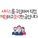 술리스