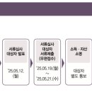 미리내광고 이미지