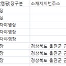 페리오캠핑장