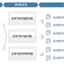 보아스테크 이미지