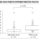 [한의학 논문] [늑골골절 치료시, 한약이 양약보다 우수한 효과] - 권승원, 이주현, 임정태, 조준영 등 이미지