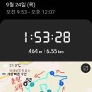 하동편백자연휴양림 이미지