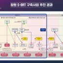 원이대로-3 이미지