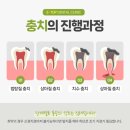 이천치과 이미지