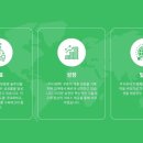 주식회사 디원 이미지