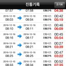 이즈맘산부인과 네이버블로그