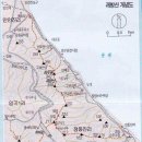 대보상회 이미지