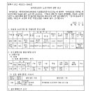 용성3리 이미지