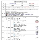 페블비치 네이버블로그