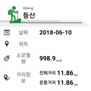 하늘다리 이미지