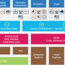 중앙자동차검사정비(주) 이미지
