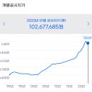 신사동-6 이미지
