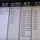 부산서부시외버스터미널시간표 및 버스요금표(2014년03월29일자) 이미지